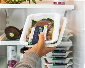 Keto Diet Meal Plan for a Week